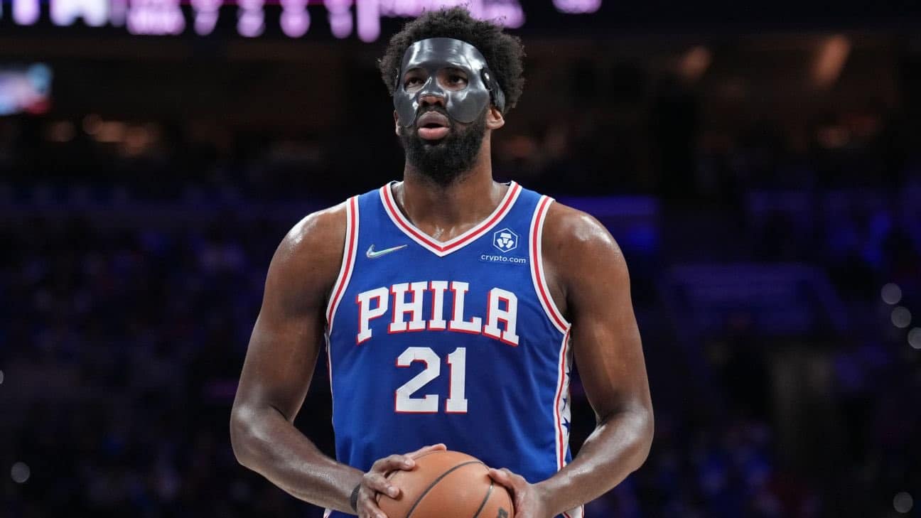 Joel Embiid AYM Sports