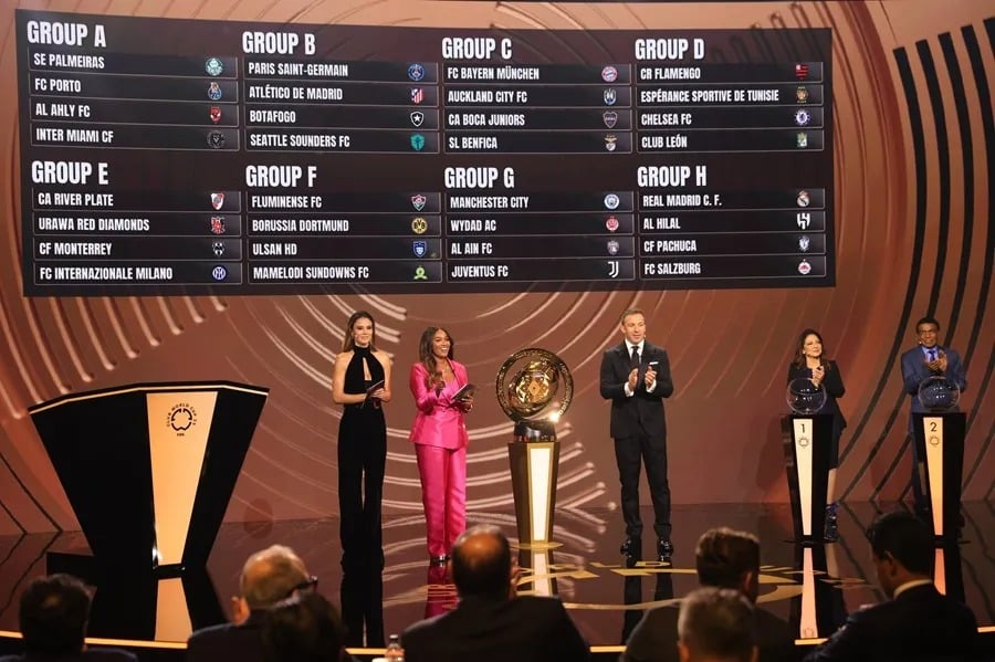 Conoce como quedaron establecidos los grupos para el Mundial de Clubes